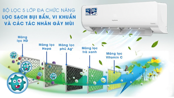 Ưu điểm nổi bật của điều hòa Nagakawa 9000BTU 1 chiều