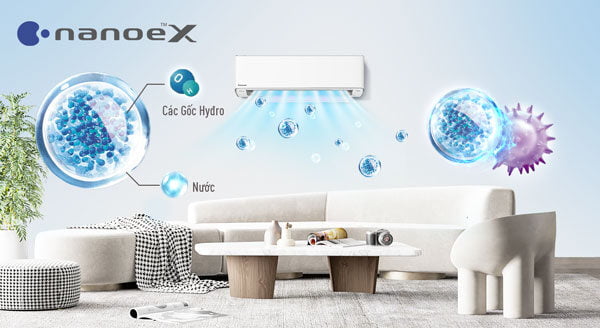Công nghệ nanoe X trên máy lạnh Panasonic 2023
