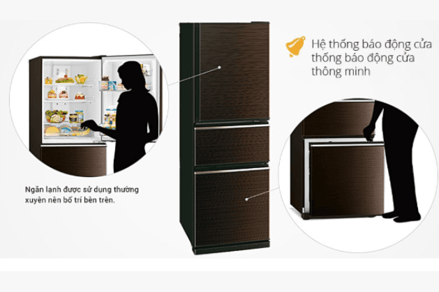 TÍNH NĂNG NỔI BẬT CỦA TỦ LẠNH 3 CÁNH MITSUBISHI